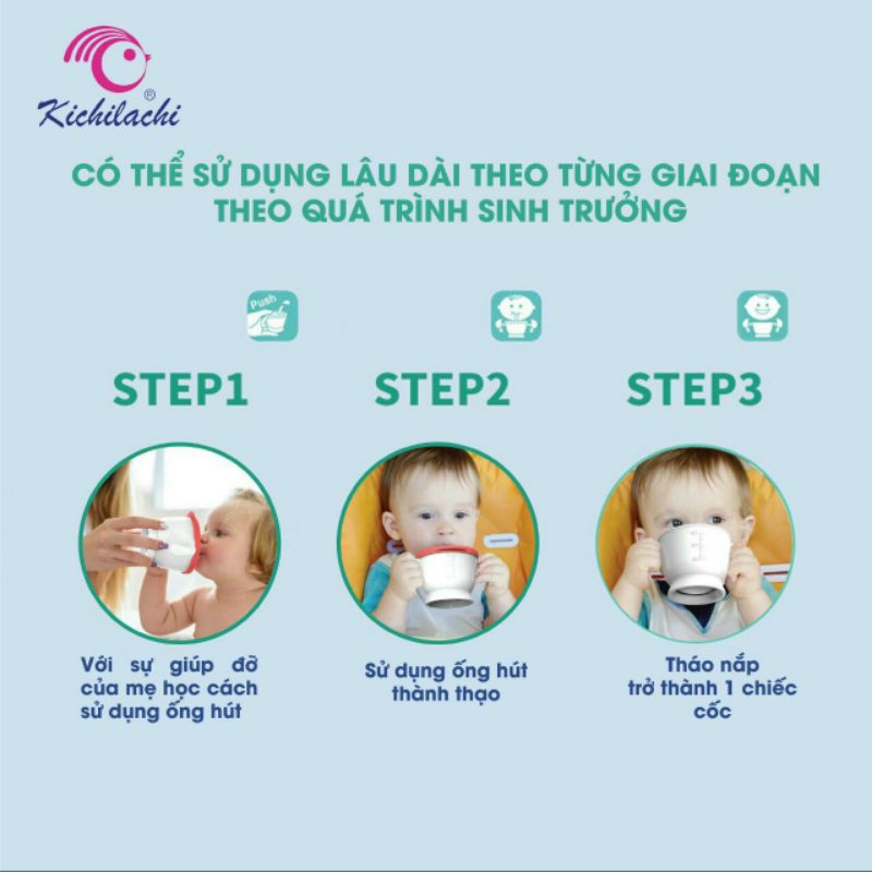 Cốc Tập uống nước , uống sữa 3 giai đoạn 150ml Kichi