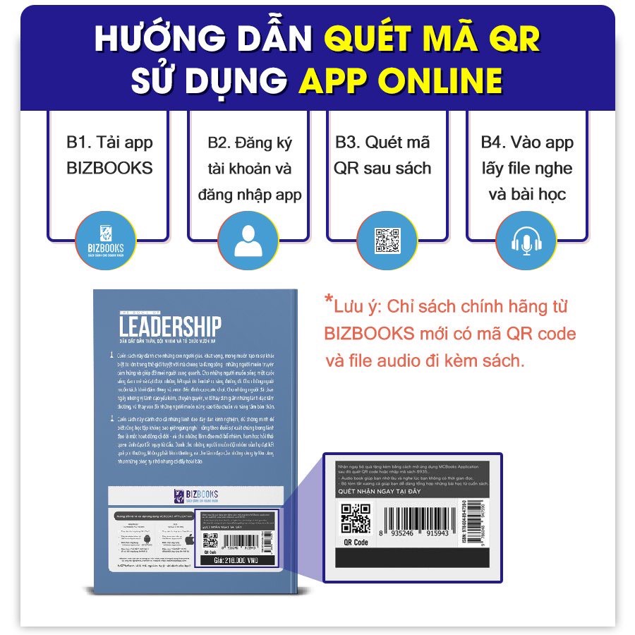 BIZBOOKS - Sách Bí mật thành công của những người bán hàng xuất sắc