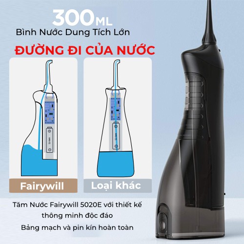 Tăm nước cầm tay H2ofloss HF-9P. Dụng cụ vệ sinh răng miệng hoàn hảo. Phiên bản nâng cấp 2021