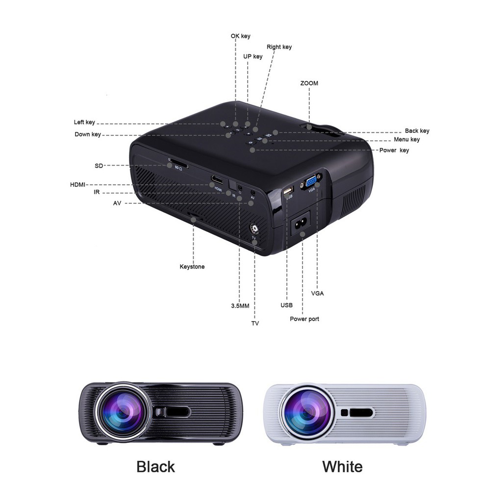 Máy chiếu SMARTPRO Chuẩn HD tích hợp cổng TV Truyền hình Cáp