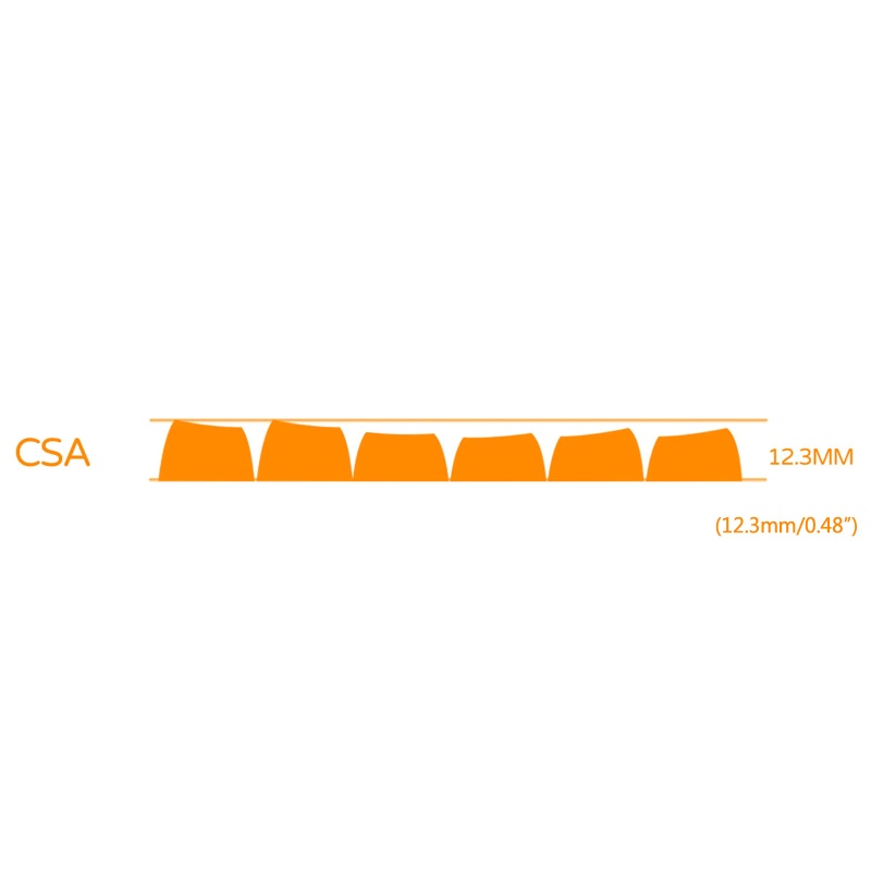 Bộ 149 Phím Nhiều Màu Sắc CSA PBT