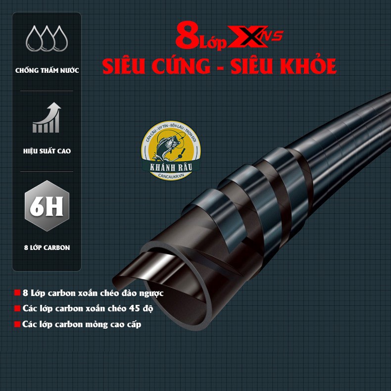 Cần tay GAMA-SEIKO Hoàng Long 6H