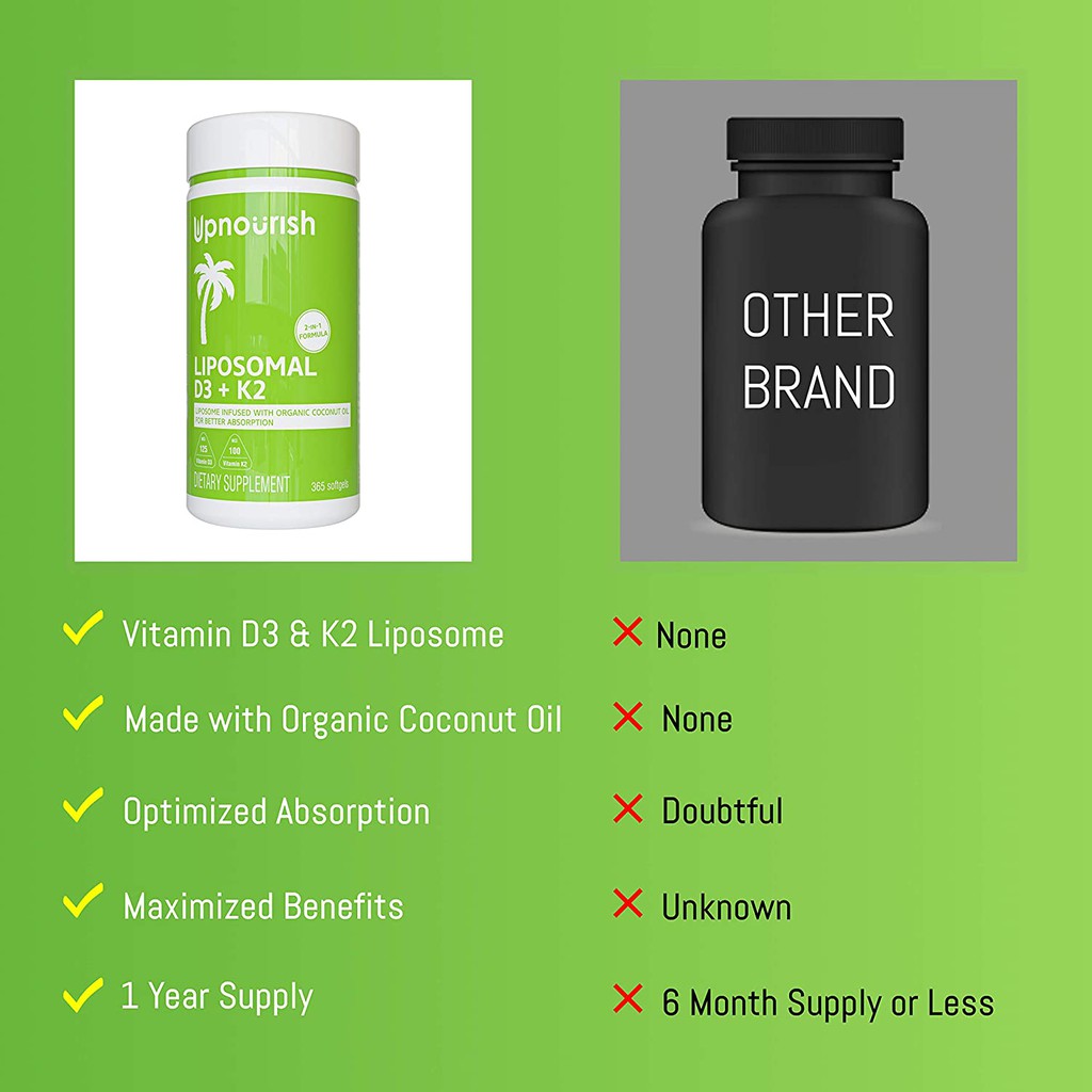 Viên Vitamin D3 K2 Dạng Liposomal - 365 Viên - Chắc Khỏe Xương - Tăng Cường Miễn Dịch - Micro Ingredients