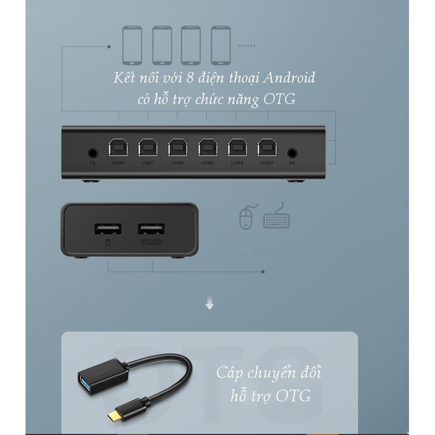 Bộ chuyển mạch 8 máy tính dùng chung 1 bộ phím chuột Ugreen 60102 cao cấp - Hàng Chính Hãng