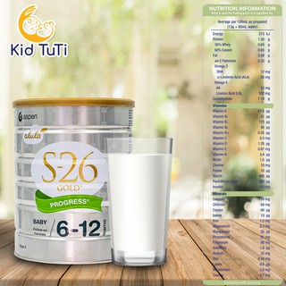 SỮA S26 SỐ 2 ÚC ( COMBO 2 HỘP ) - Date tháng 12/2023