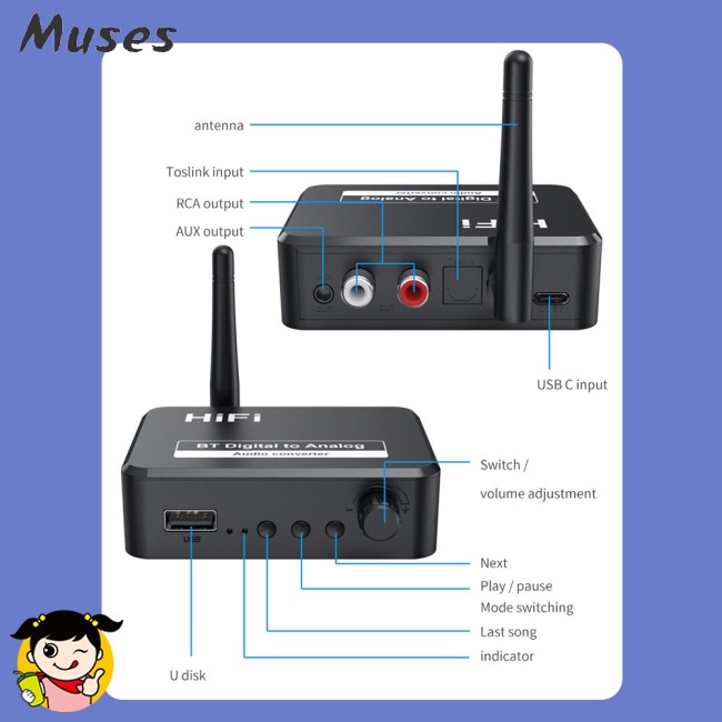 Thiết Bị Thu Phát Âm Thanh Bluetooth B35 V5.1 U