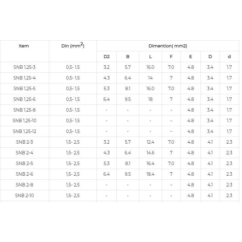 COSSE CHỈA TRẦN SNB 0.5-2.5mm2