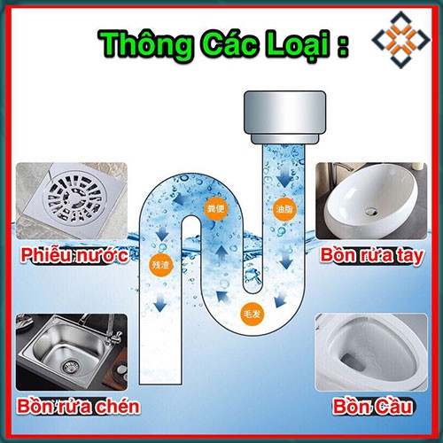 Bột thông cống ☘ Bột thông cống đường ống nước bồn cầu Yuhao siêu mạnh ☘ BTC01