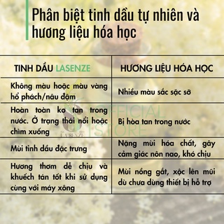 Tinh dầu Sả Chanh (Lemongrass) - Tinh Dầu Đuổi Muỗi - 100% Natural (Hàng Thật Không Pha)