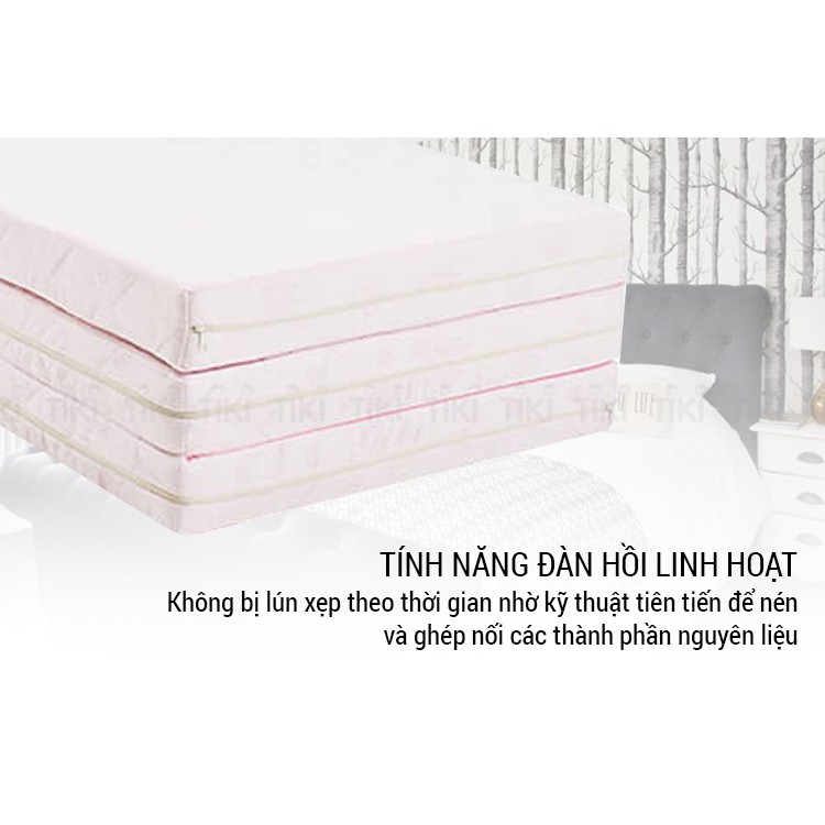 [Mã LIFEBKA5 giảm 10% tối đa 1 Triệu đơn 500k] Nệm bông ép Liên Á Mliving Fiber
