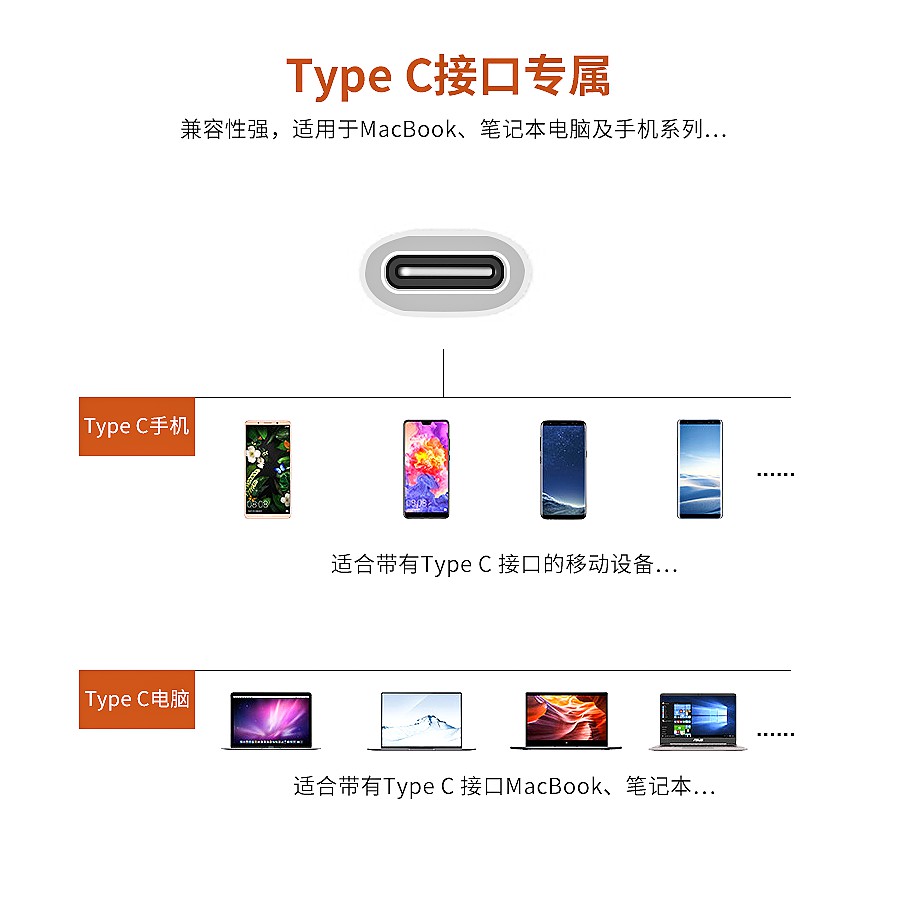 Hub chuyển OTG ZTEK ZY318 từ TypeC ra 4 cổng USB 3.0 và 1 cổng typeC (bạc)