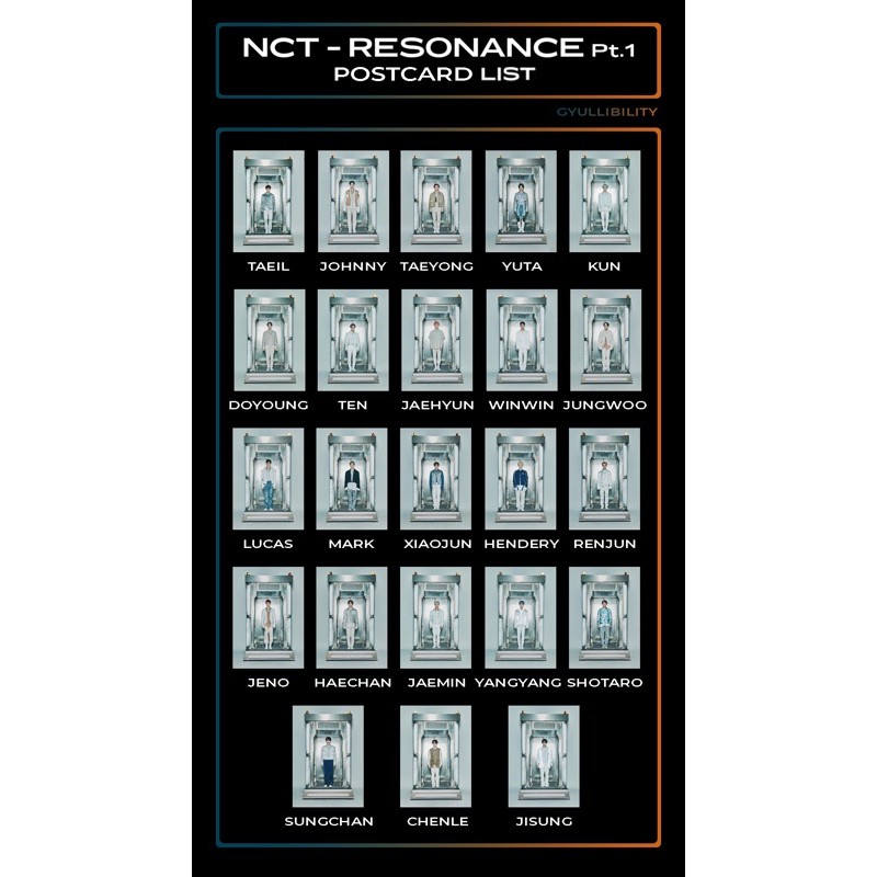 Bộ ảnh UNOFFICIAL album Resonance pt 1 - NCT2020