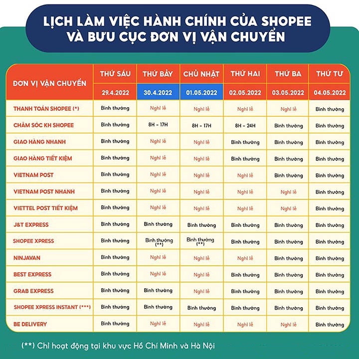 Ống co nhiệt cách điện màu xanh-đỏ-vàng-đen-trắng dài 1 mét | Đường kính ống 1mm - 12mm | Gen co nhiệt