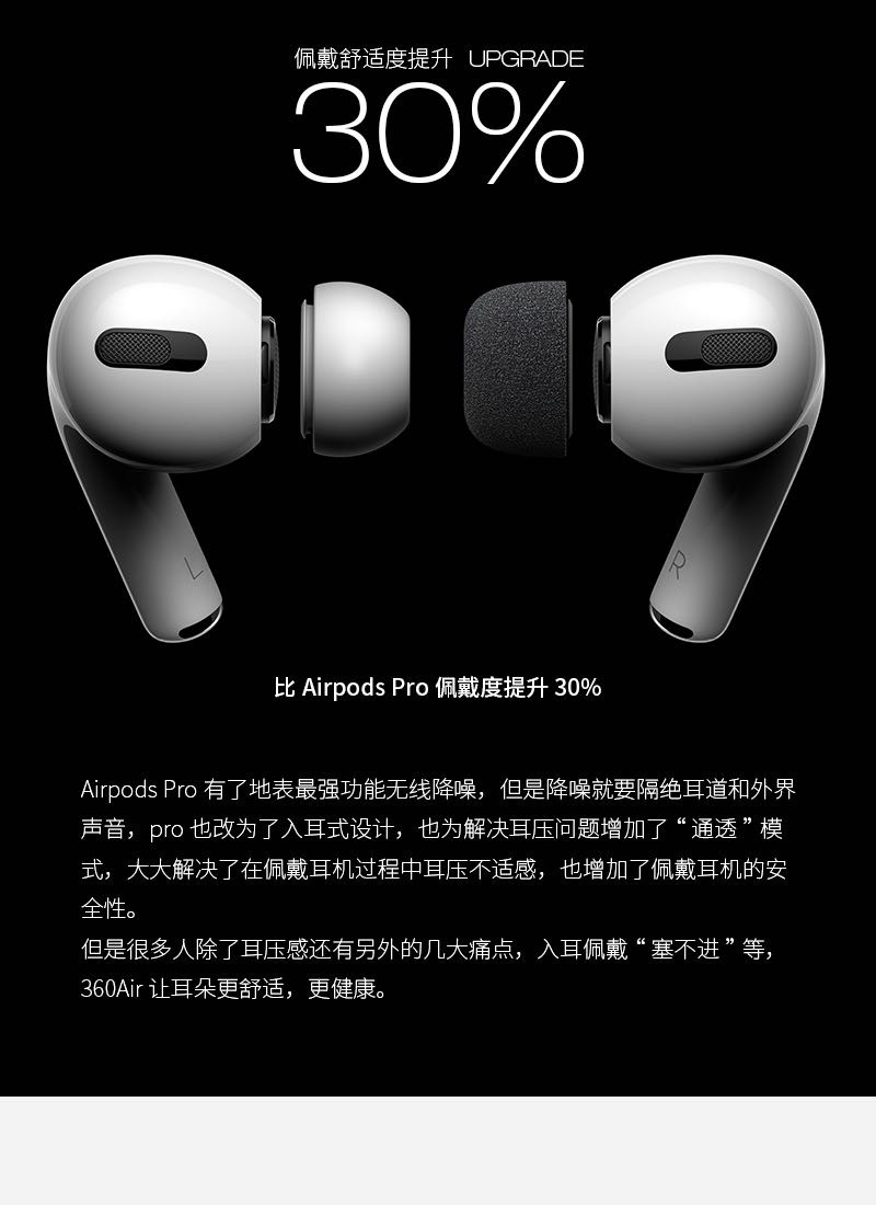Vỏ Bảo Vệ Hộp Sạc Tai Nghe Airpods Pro 3 Bằng Silicon Hình Bọt Biển Dễ Thương | BigBuy360 - bigbuy360.vn
