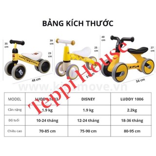 Combo cho mẹ và bé yêu
