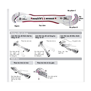 Cờ Lê Magic Wrench Trắng