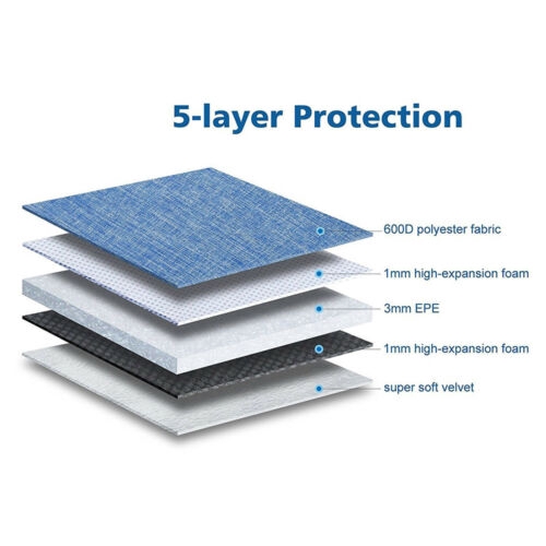 Túi đựng máy tính bảng chống sốc bảo vệ cho Samsung Galaxy Tab S5E 2019 SM-T720 SM-T725 / Tab S6 10.5 SM-T860 T865 | BigBuy360 - bigbuy360.vn