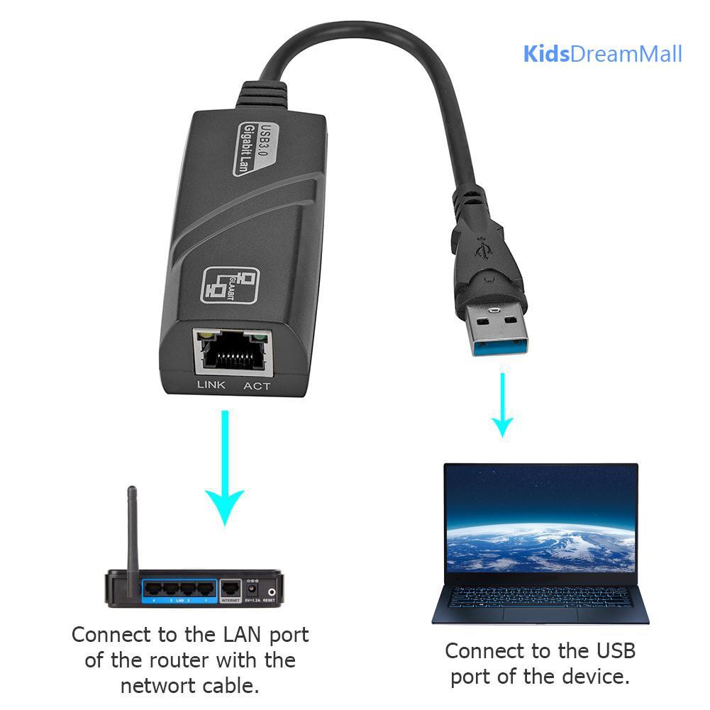 Cáp Chuyển Đổi Mini Usb 3.0 Gigabit Ethernet Rj45 Lan Cho Máy Tính