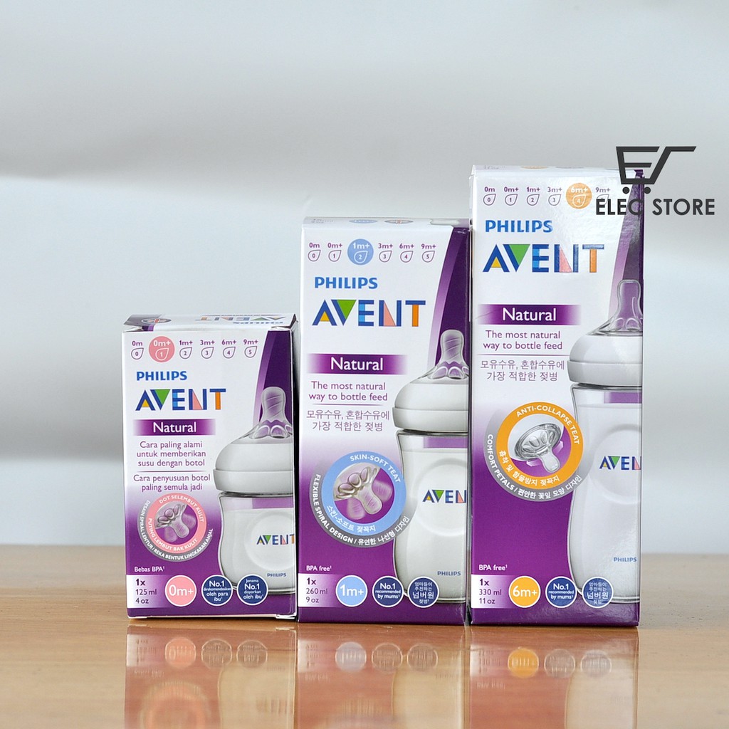 Bình sữa Philips AVENT 260ml bình đơn