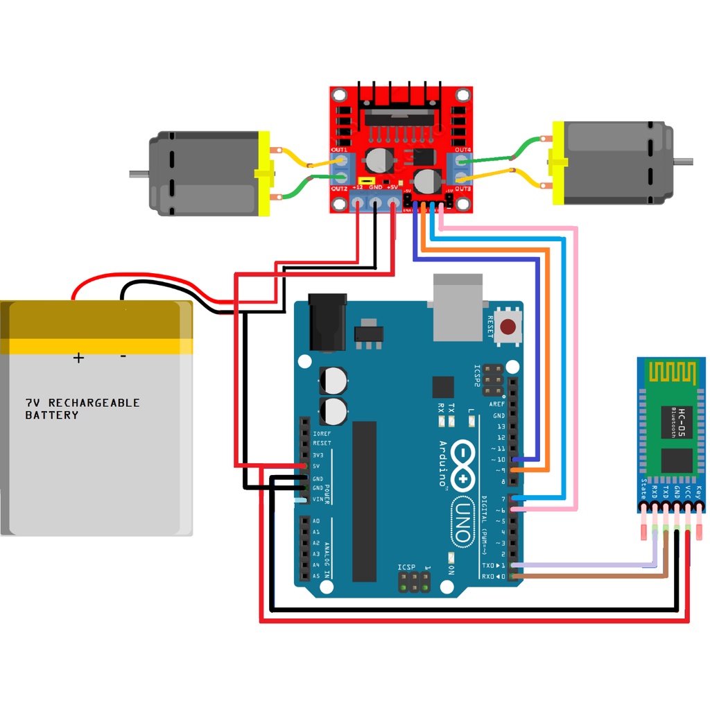 Xe 4 Bánh Điều Khiển qua Bluetooth dùng arduino