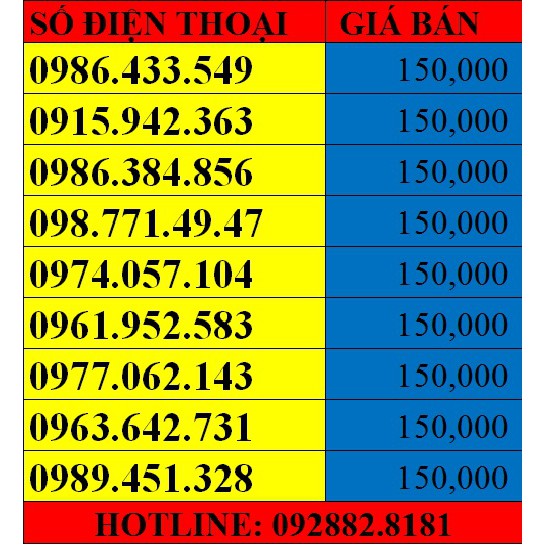 sim SIM VIETTEL ĐỒNG GIÁ 333