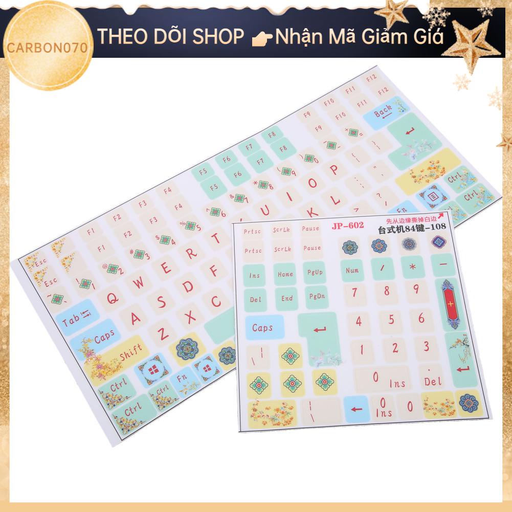 [Hàng Sẵn] Bộ 2 Miếng Dán Trang Trí Bàn Phím Bằng PVC Trong Suốt Hoạt Hình Dễ Thương Tiện Dụng Cho Máy tính để bàn【Carbon070】
