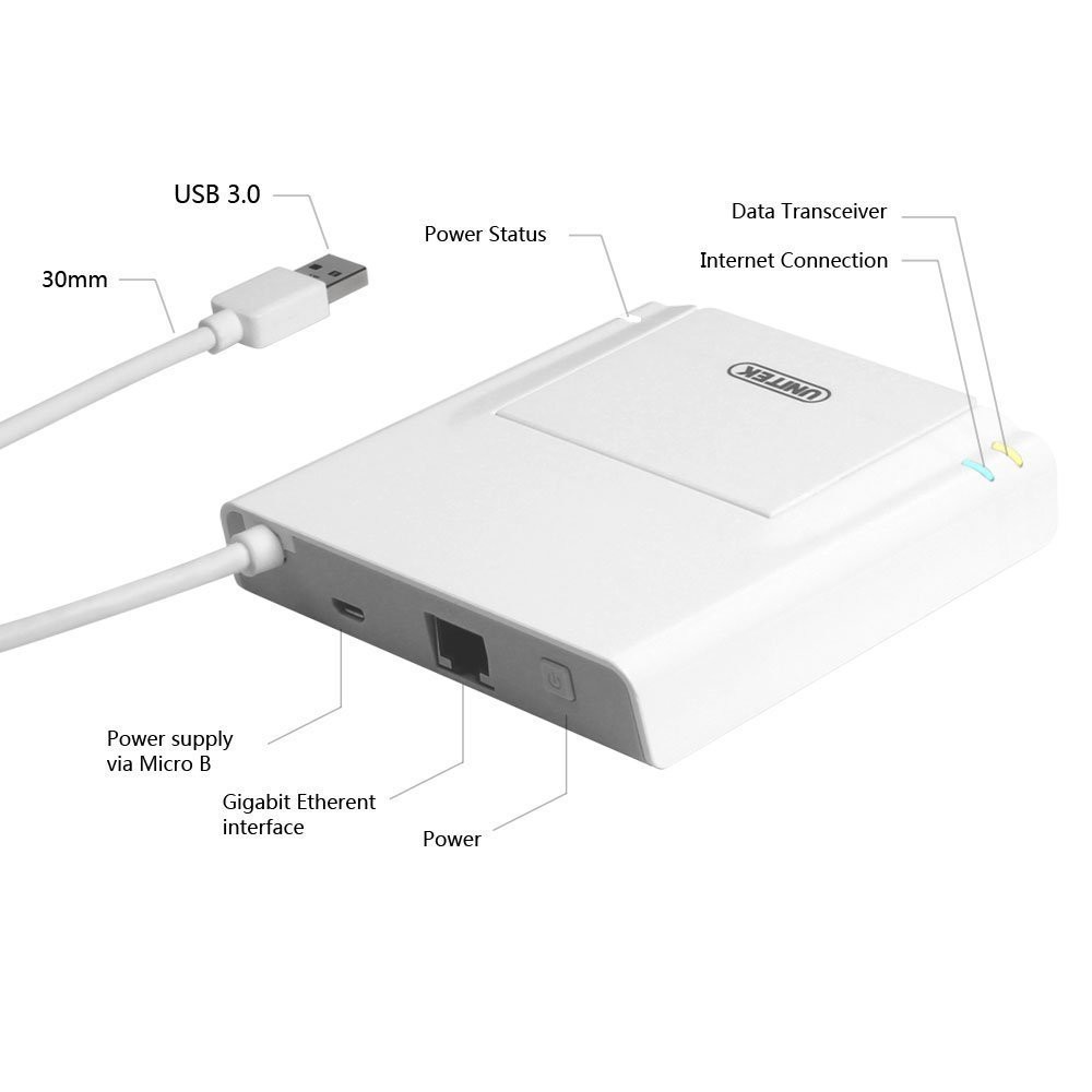 UNITEK hub USB 3.0 (3 cổng) + RJ45 1000Mbps + Dock Surface pro 3-4, MTB + Đầu chuyển OTG