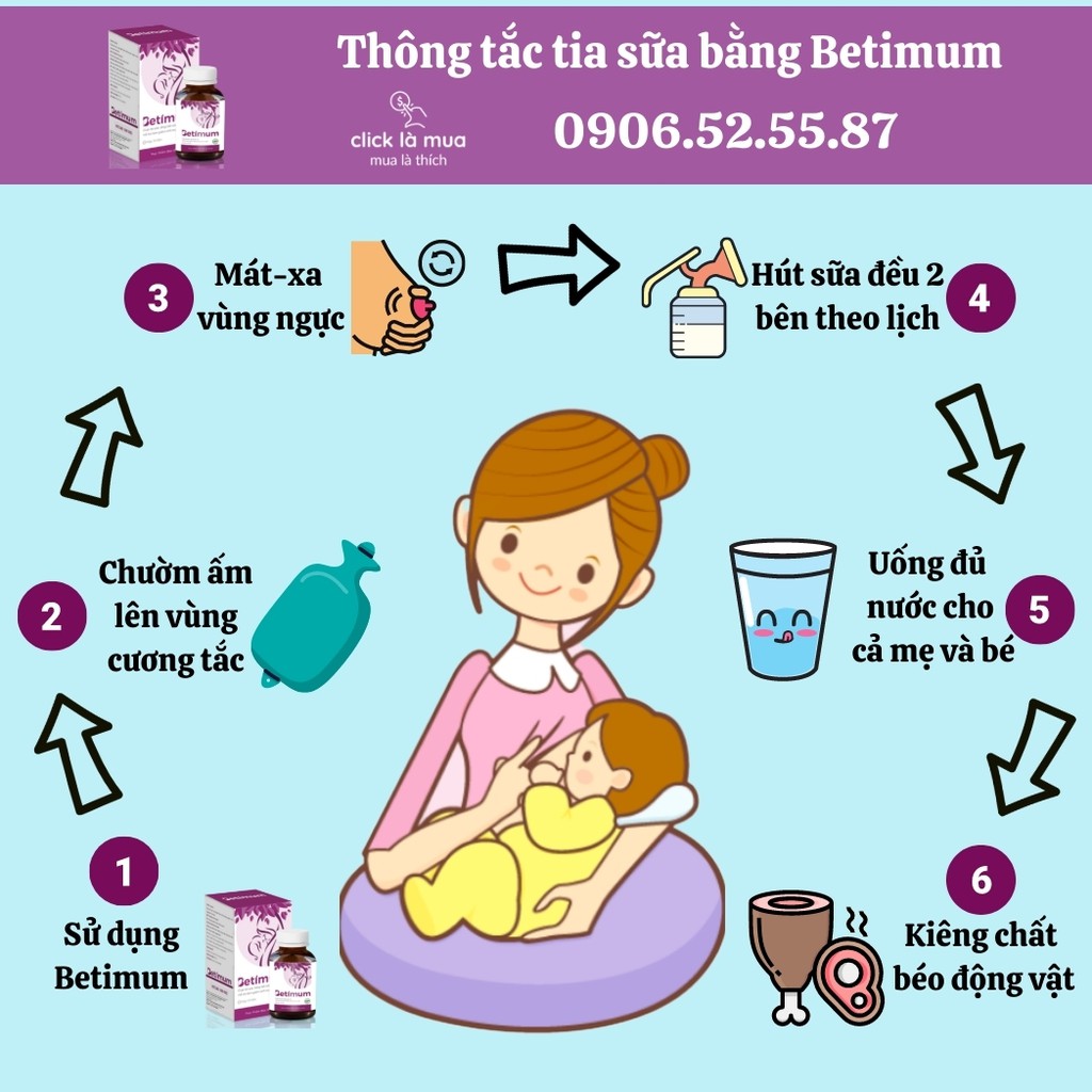 Lợi Sữa Betimum Shop Mami Mon Viên Uống Cốm Ngũ Cốc Lợi Sữa Cỏ Cà Ri Fenugreek