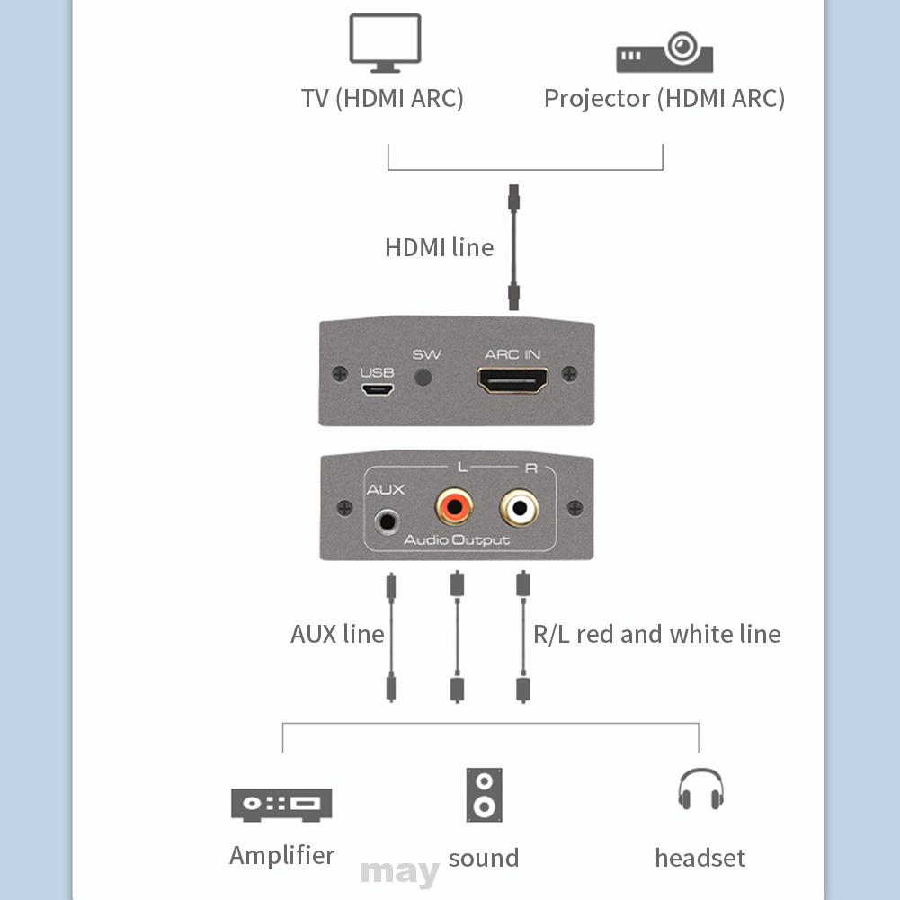 CV124 HDMI ARC Accessories Amplifier Portable Universal Audio Converter | BigBuy360 - bigbuy360.vn