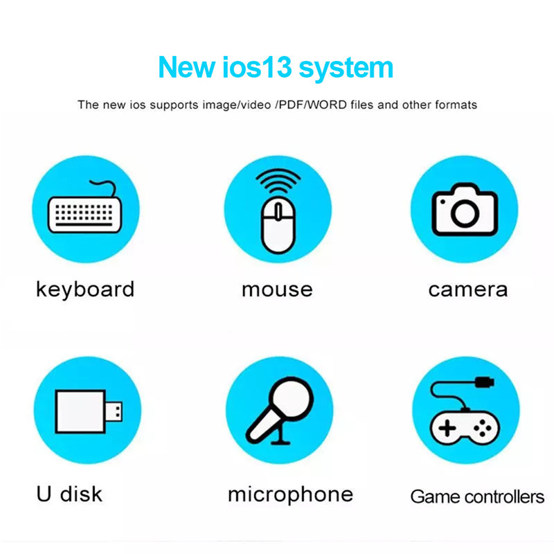 Đầu Chuyển Đổi Nsl Lightning Sang Usb Otg Camera Usb 3.0 Cho Iphone | BigBuy360 - bigbuy360.vn