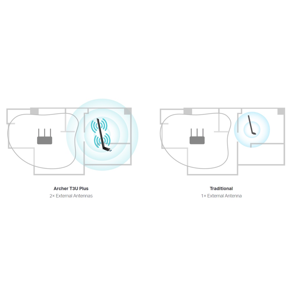 [Hỏa Tốc - HCM] USB Thu sóng wifi Băng tần kép AC1300 TP-Link Archer T3U Plus - Hàng Chính Hãng - Ngoc Vien Store