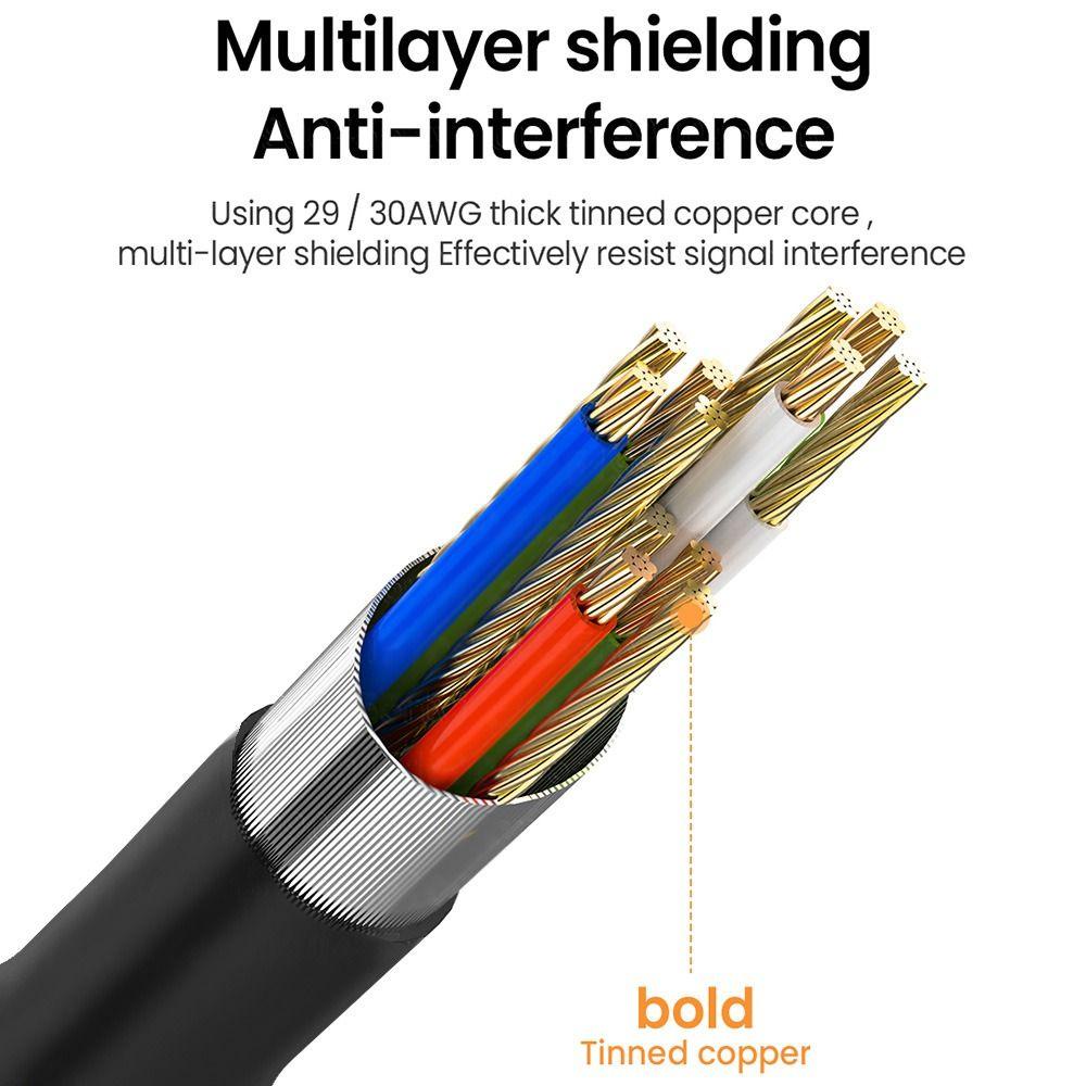 Cáp Sạc 3m PD 100W USB C 3.0 Sang Type C Chất Lượng Cao