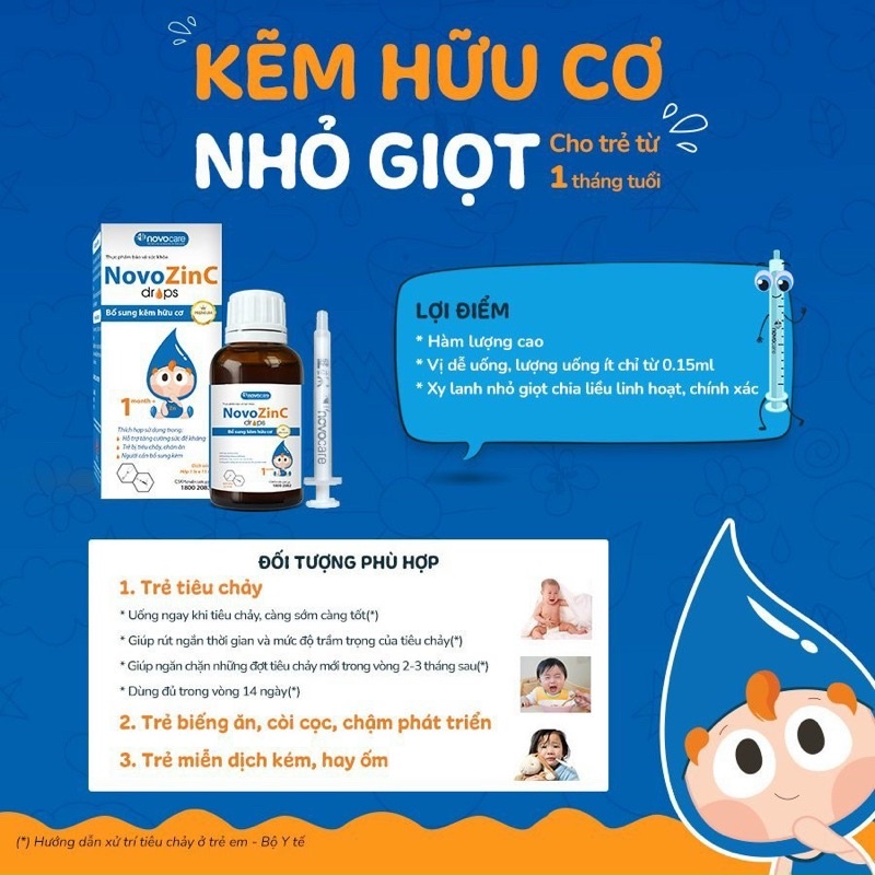 Novo ZinC Bổ sung kẽm hữu cơ cho bé (lọ 15ml)