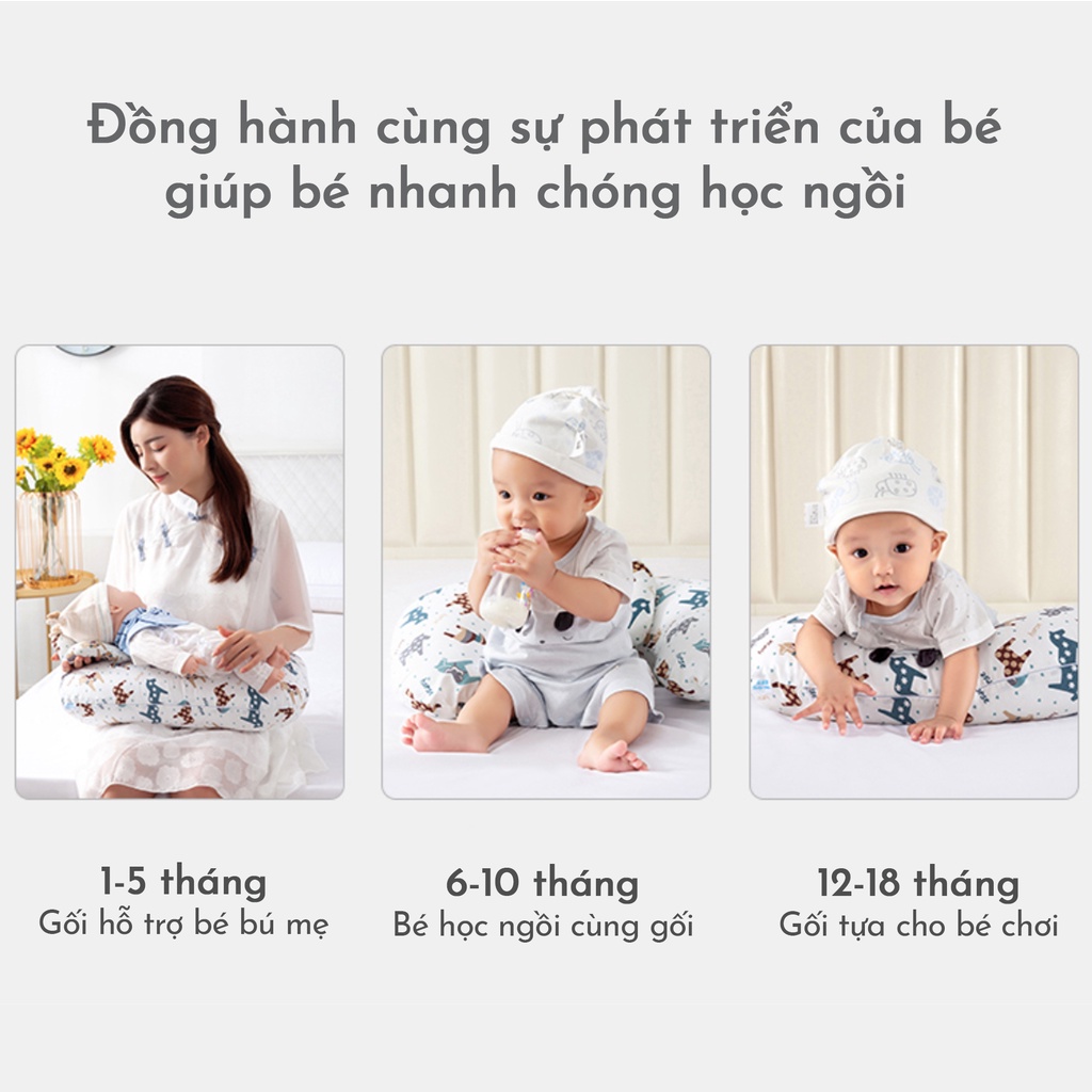 Gối cho bé bú đa năng cao cấp RUNA KIDS cotton Hàn mềm mịn thoáng mát an toàn cho bé hoạ tiết dễ thương