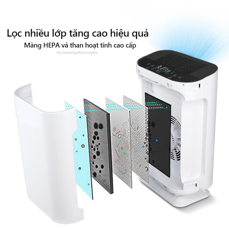 Máy lọc không khí UV, Máy lọc bụi Khử trùng bằng tia cực tím Phòng ngủ gia đình Văn phòng PM2.5