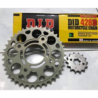 Đĩa nhôm 7075 Winner Sonic