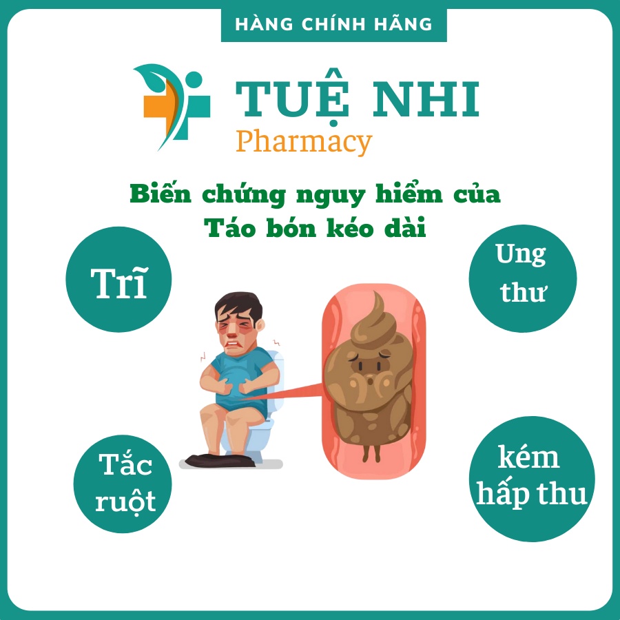 Sano Zin Zin bổ sung chất xơ tự nhiên giúp nhuận tràng hộp 20 gói - NT057