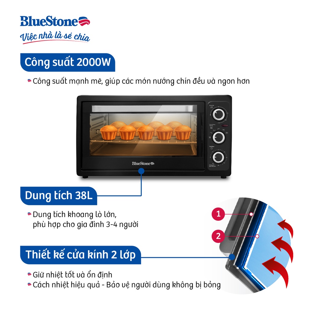 [Mã ELHADEV giảm 4% đơn 300K] LÒ NƯỚNG BLUESTONE EOB-7548