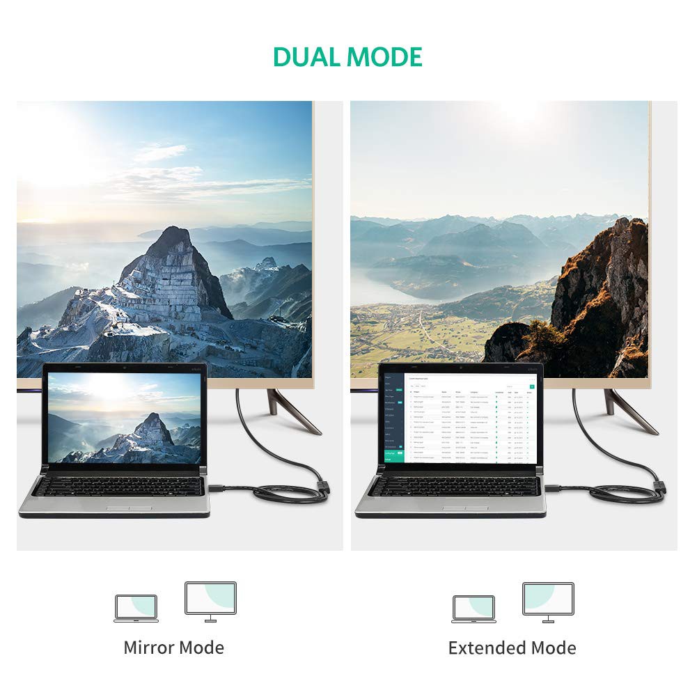 Dây nối dài HDMI 1.4 thuần đồng 19+1, dài từ 1-3m UGREEN HD107