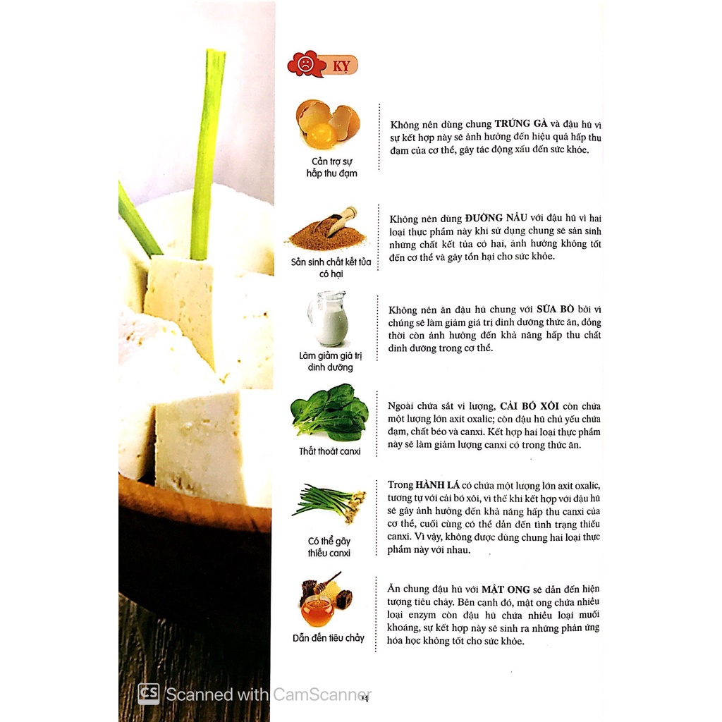 Sách - Kỵ Và Hợp Trong Ăn Uống