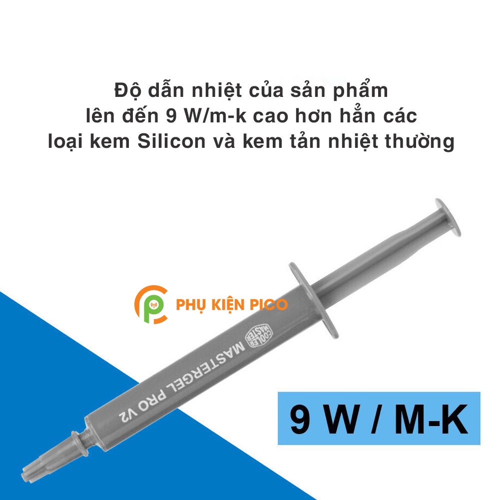 Keo tản nhiệt CPU Thermal Grizzly Conductonaut kim loại lỏng - Kem tản nhiệt Kryonaut 1Gram - MasterGel Pro V2 - TF8