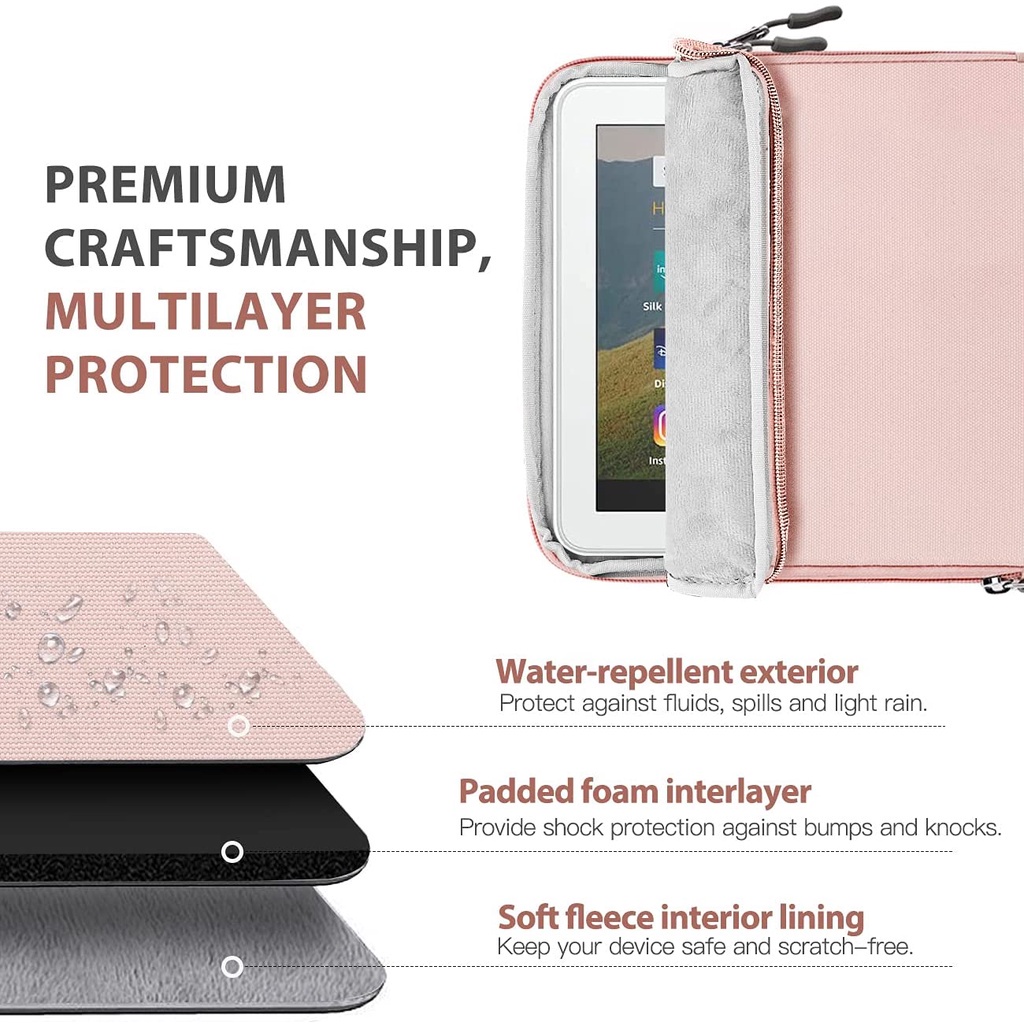 Túi Đựng Máy Tính Bảng Cho iPad Mini 6/iPad Mini 5/4/3/2/1/ Galaxy Tab A7 Lite 8.7/Tab A 8.0/Tab A 8.4 HD 8 &amp; 8 Plus 2020