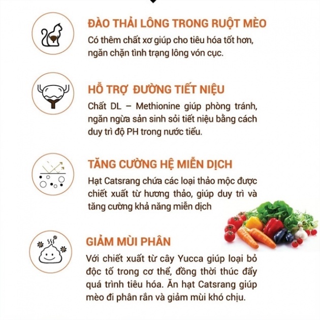 Thức ăn hạt cho mèo mọi lứa tuổi Catsrang 5kg
