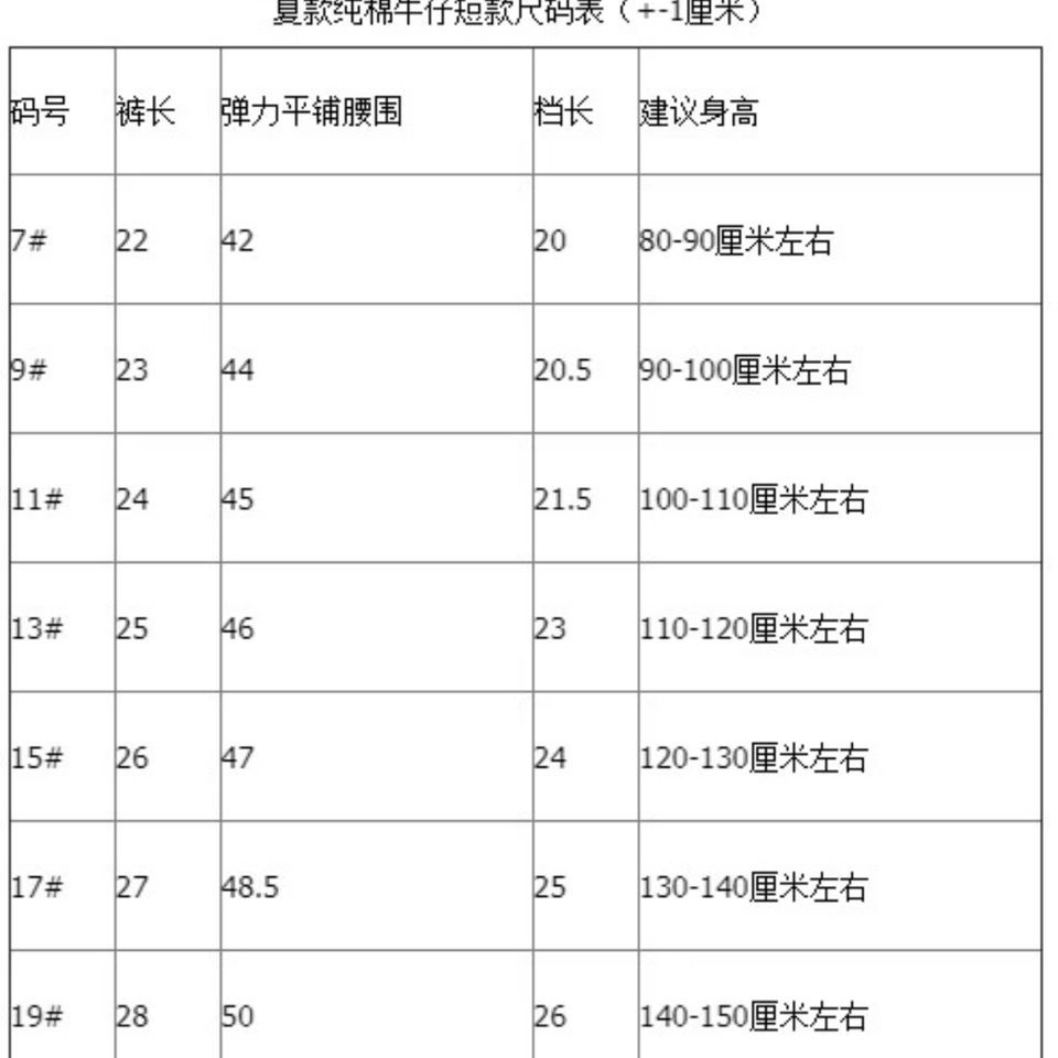 Quần Short Denim Co Giãn Thoải Mái In Họa Tiết Hoạt Hình Phong Cách Hàn Quốc Thời Trang Mùa Hè Cho Bé Gái 5