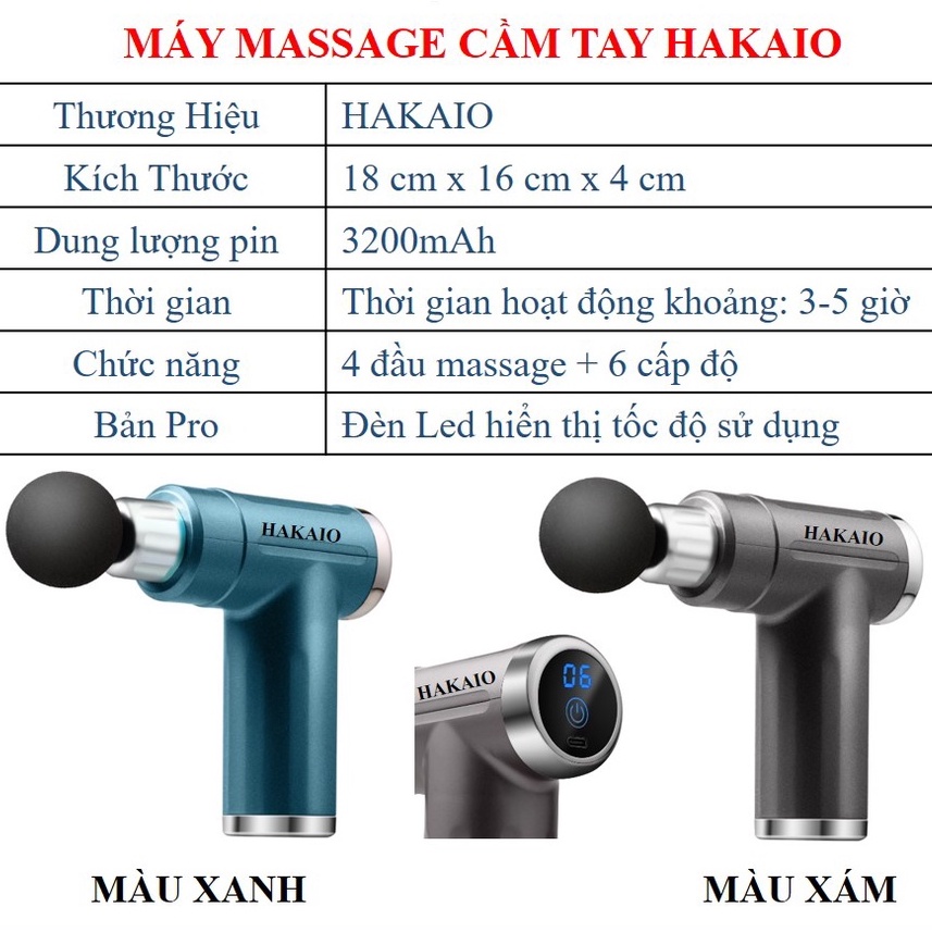 Máy Massage Cầm Tay OCHIWA 4 Đầu 6 Chế Độ bảo hành 12 tháng Súng Massage Trị Nhức Mỏi Vai Gáy, Đau Giãn Cơ