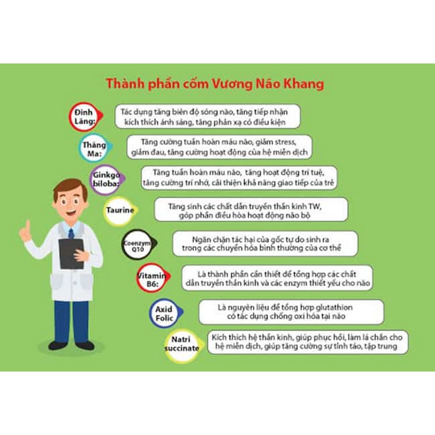 Vương Não Khang Giúp Bé Phát Triển Trí Não BM34 Tăng Nhận Thức Tiếp Thu Ghi Nhớ Của Trẻ - Bảo Minh Pharmacy