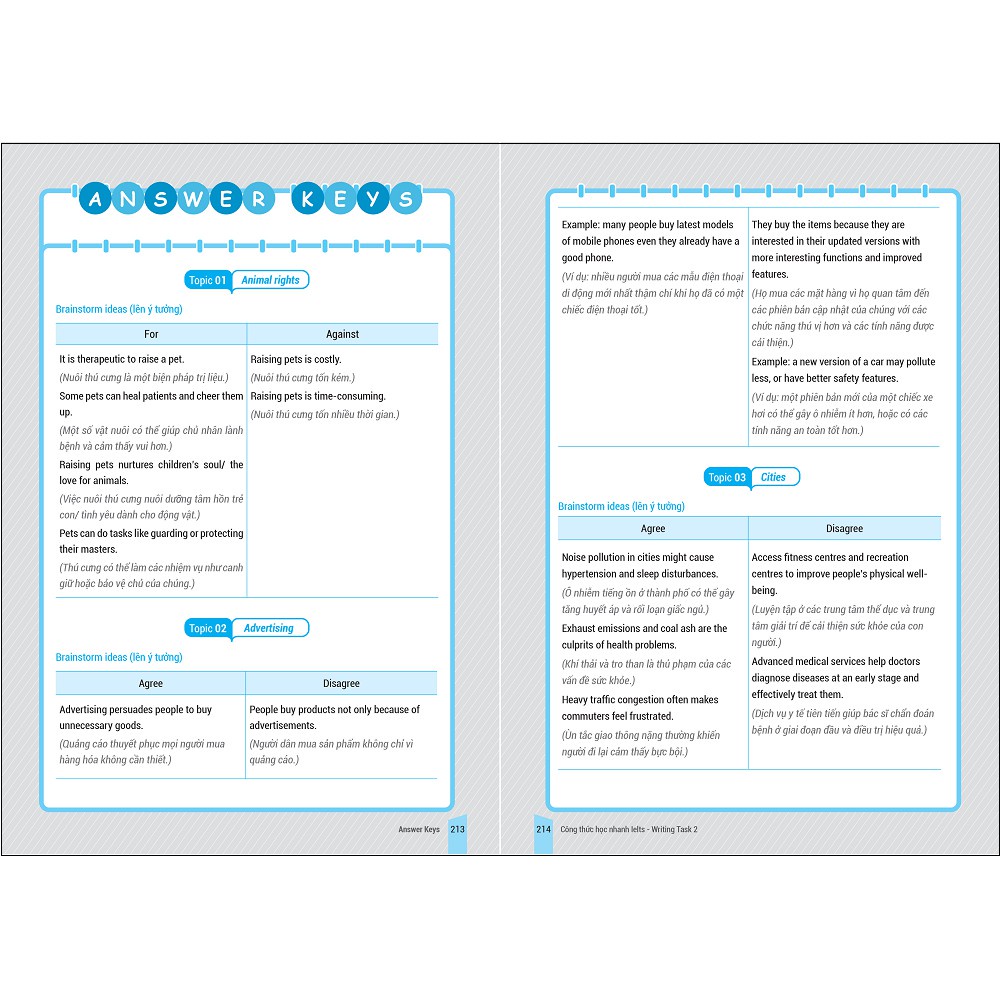 Sách Megabook - IELTS KEY WRITING – Công thức học nhanh IELTS – Writing Task 2