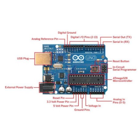 Arduino UNO R3 chip cắm DIP