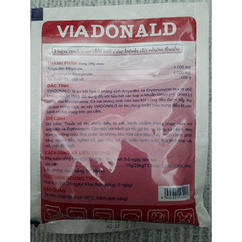 Via Donal 100g. Gà toi, gà rù, xù lông, sã cánh, màu thâm, chướng diều