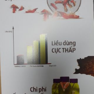 Thuốc trừ mối Termize 200SC lọ 50ml nhập khẩu Malaysia